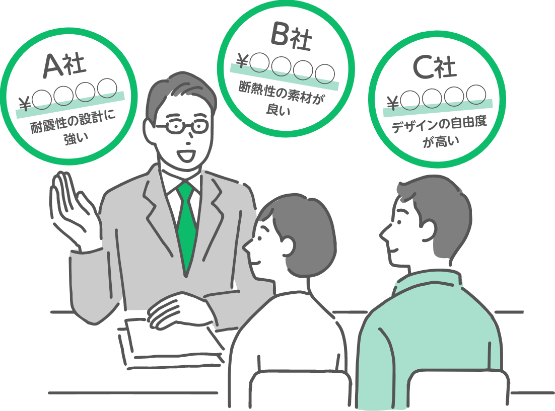 案件を複数社提案しているイラスト